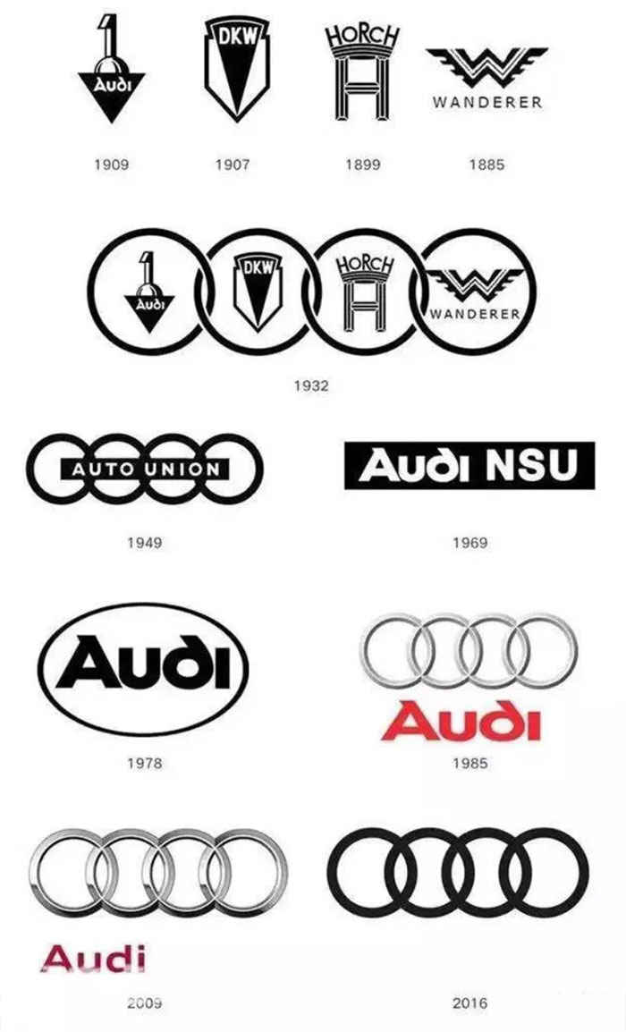 奥迪标志设计升级由汽车制造迈向数字化汽车公司时代