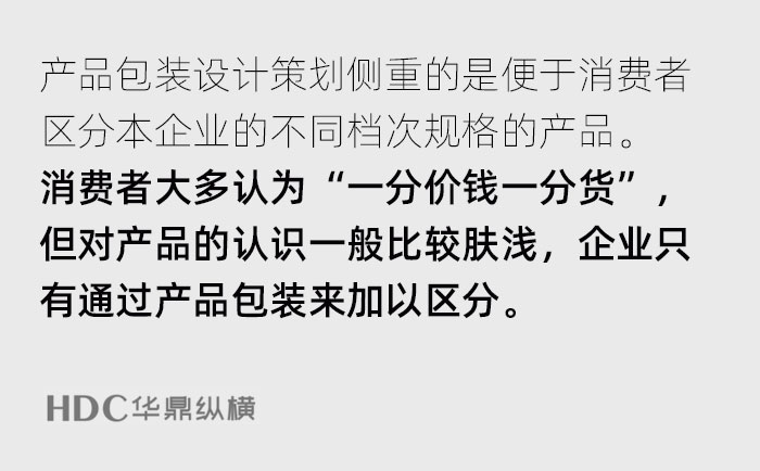 青岛包装设计策划提供促进销售的包装方案2